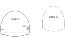 平行既有隧道爆破振动检测