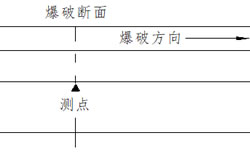 爆破振动监测测点布设（平行隧道）